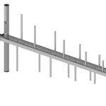 AT-GSM-LOG Antena GSM kierunkowa
