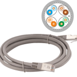KKS6ASZA1.0 Patchcord S/FTP kat.6A LSOH 1.0m szary