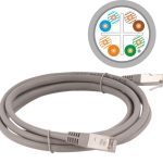KKS6SZA1.0 Patch-cord F/UTP kat.6 PVC 1.0m szary