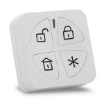 RWX332KF8 Dwukierunkowy pilot Panda