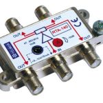 RTA-140 Rozgałęźnik aktywny 1/4, wbudowane regulowane tłumiki , TELMOR